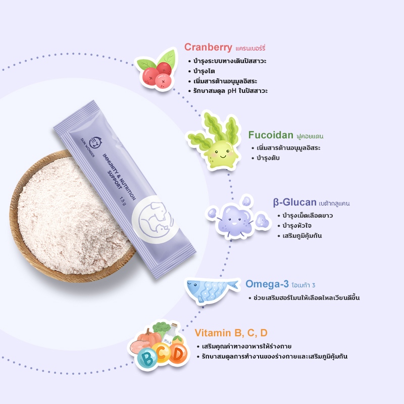 SUN WONDER IMMUNITY & NUTRITION SUPPORT (12 ซอง) อาหารเสริมกระตุ้นภูมิ & เสริมโภชนาการ รสปลาซันมะ - รูปที่ 4