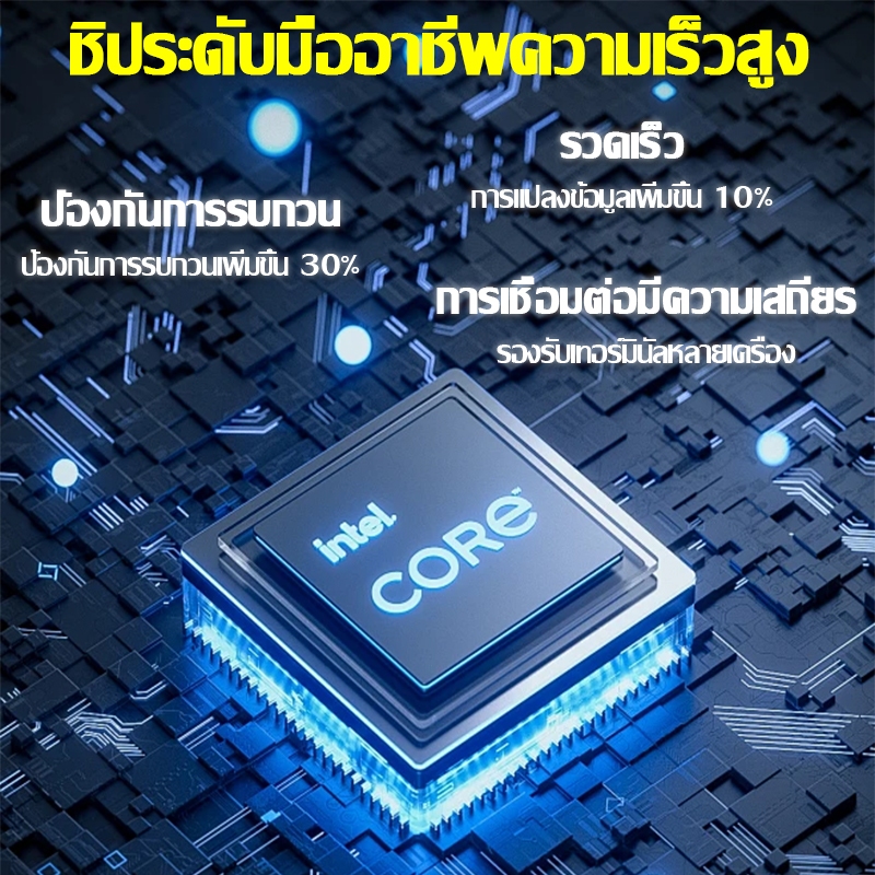 🔥สัญญาณอ่อนที่ไหน ก็เสียบปลั๊กตรงนั้น🔥Wifi Repeater 6เสาอากาศขยาย ขจัดจุดบอดของเครือข่าย 1200Mbps 5Ghz ตัวขยายสัญญาณ