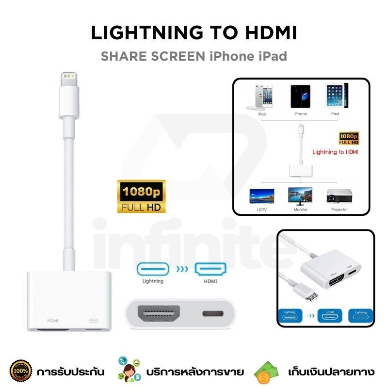 iOS to HDMI สายแปลงสำหรับ Phone Pad แชร์หน้าจอ ไปที่ TV หน้าจอ โปรเจคเตอร์