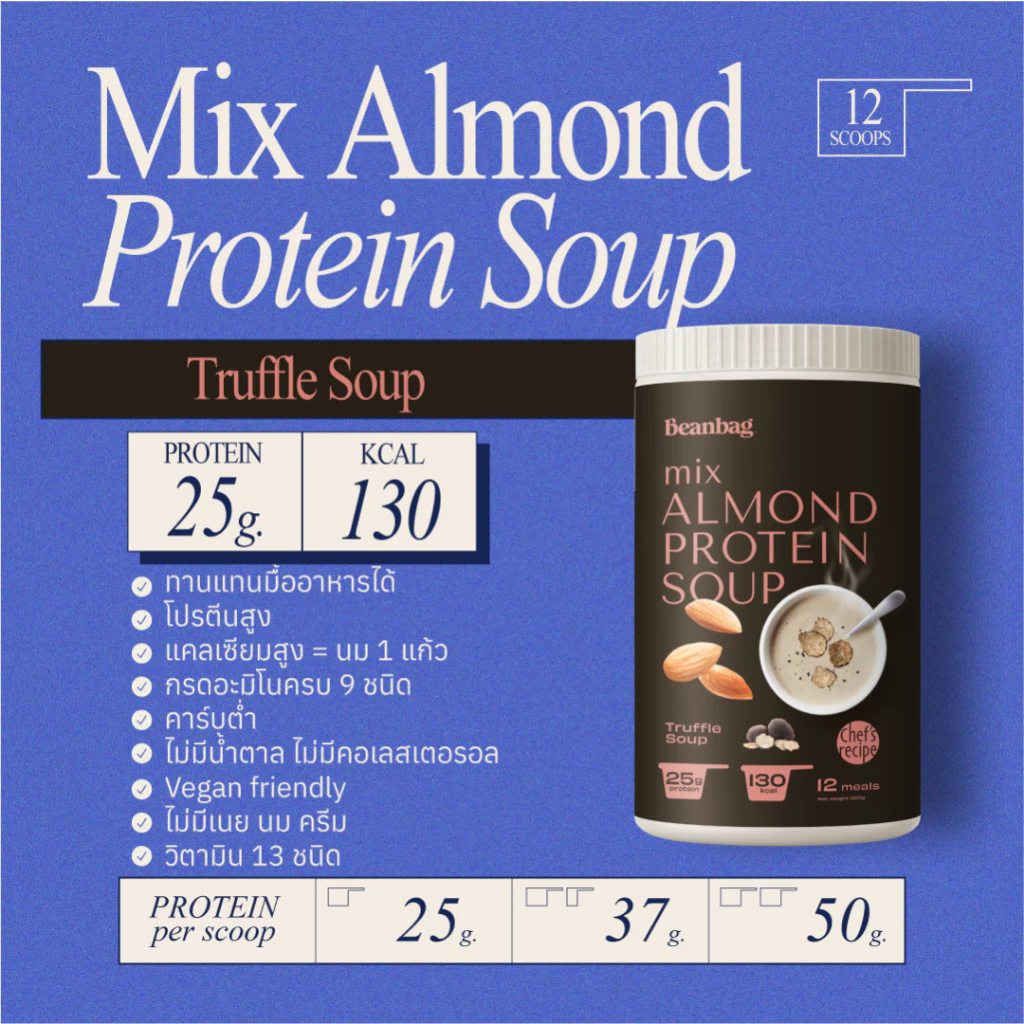 Beanbag Mix Almond Protein Soup Truffle หรือ Japanese Corn 420g thumbnail 4
