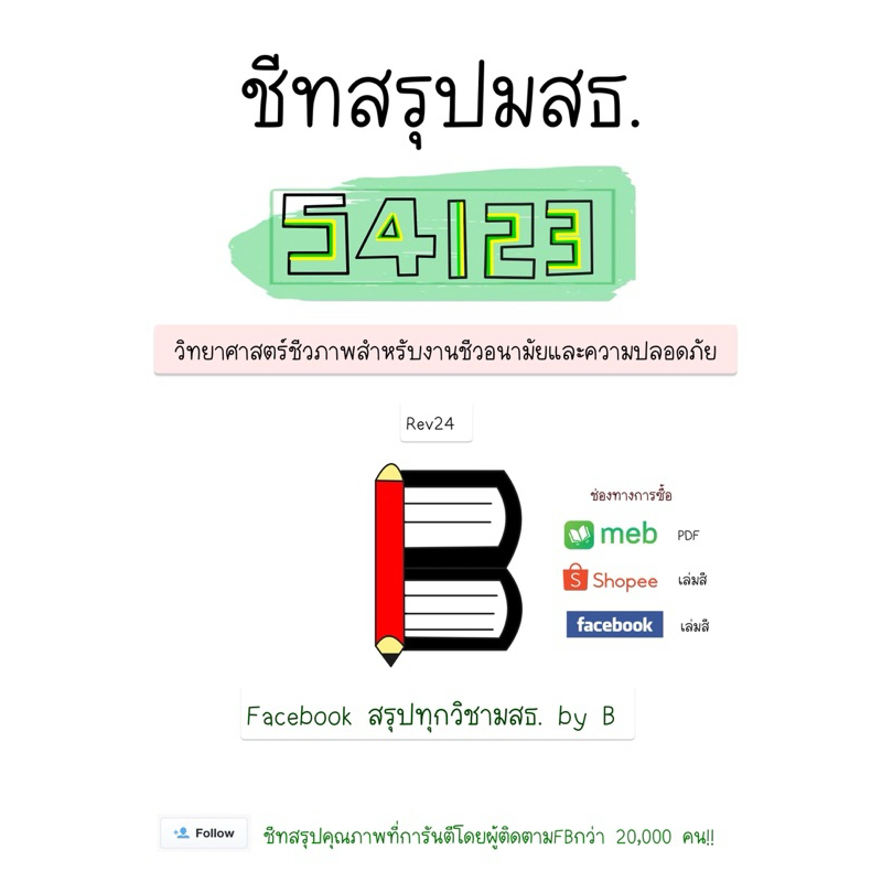 สรุปวิชา 54123 วิทยาศาสตร์ชีวภาพสำหรับงานชีวอนามัยและความปลอดภัย มสธ.