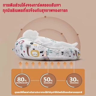 LionToys ที่นอนเด็ก หมอนเด็ก ที่นอนกันกรดไหลย้อน กันแหวะนม ถอดซักได้