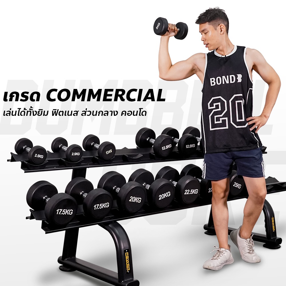 ดัมเบล Fix น้ำหนัก CoreIron แบบกลม 2.5 - 10 กก. ราคาต่อ 1 ข้าง ดัมเบลเหล็กหุ้มยาง มาตรฐานฟิตเนส Core Dumbbell - รูปที่ 6