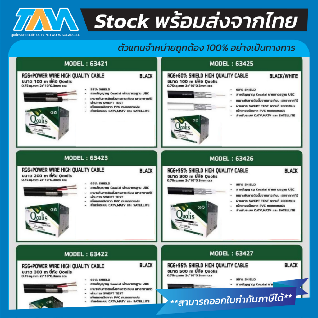 RG6+POWER สำหรับใช้ภายนอกอาคาร