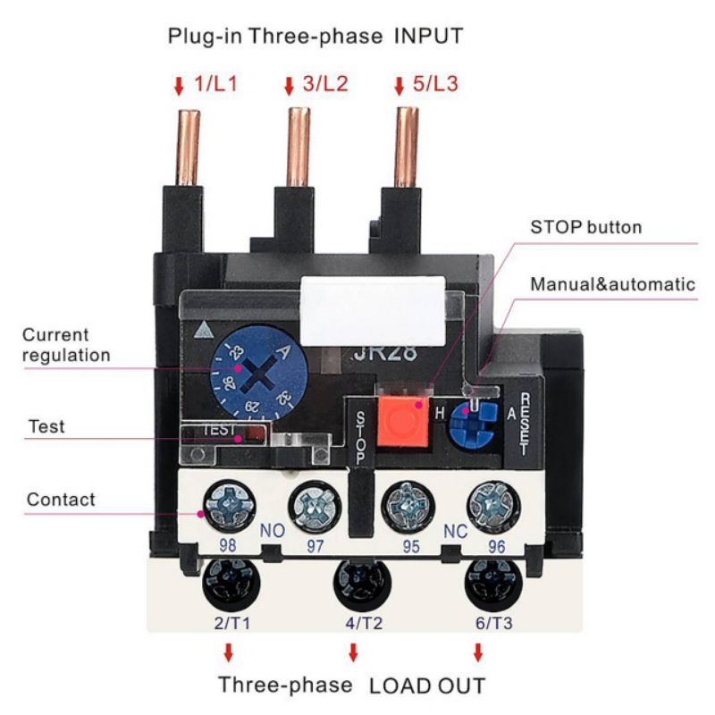 แมกเนติก คอนแทคเตอร์ และ โอเวอร์โหลด รุ่น CJX2 และ LR2 AC Magnetic Contactor  220V/380V รูปที่ 2