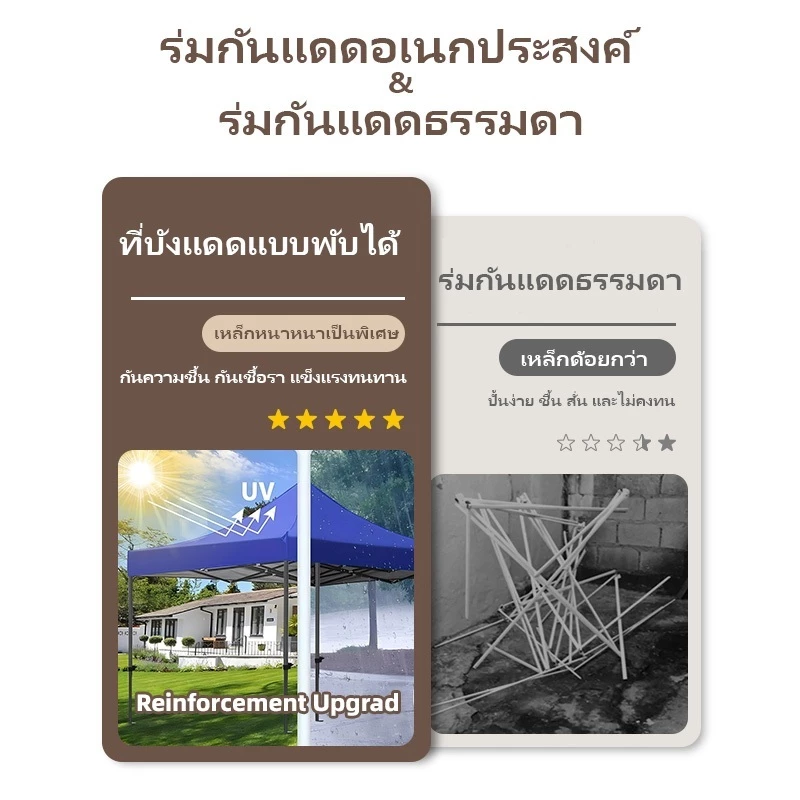 เต็นท์พับได้ 2x2 / 3x3 / 3x6 2000D เต็นท์สนาม เต็นท์จอดรถ thumbnail 6