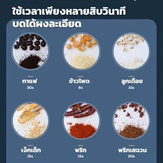【ของแท้】ALEXD เครื่องบด 500W ความจุ600ml เครื่องปั่นไฟฟ้า ใบมีด6ใบ พลังงานสูง เครื่องบดแห้ง เครื่องบดอเนกประสงค์