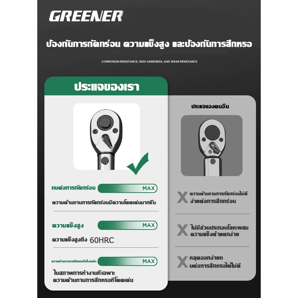 แม่นยำ 100% ด้ามขันปอนด์ ประแจปอนด์ 4 นิ้ว (1/2