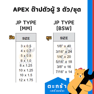 APEX ดอกต๊าปเกลียวตัวผู้ 3 ตัว/ชุด M3-M12 (มิล) และ 1/8"- 7/16" (หุน) เอเปกซ์ BSW BSP เกลียวแป๊ป