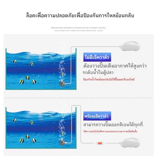 กันน้ำย้อน สำหรับสายออกซิเจน Co2 อุปกรณ์ไม้น้ำ/ตู้ปลา ขนาด 4 mm