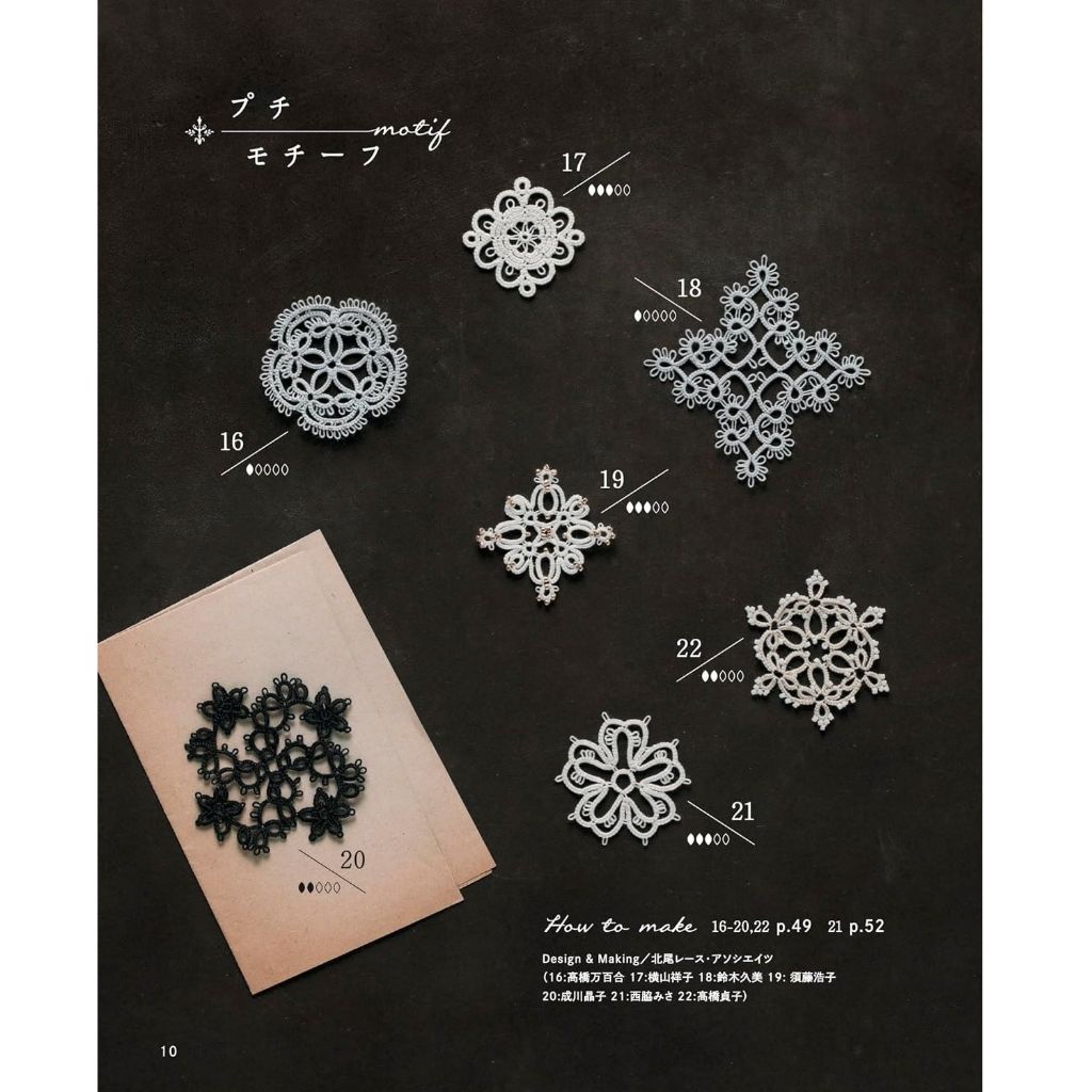 หนังสือญี่ปุ่น-  Tatting lace motifs and doilies  9784529072168