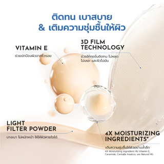 YOU Cloud Touch Dreamy-fit Long-Lasting Mesh Cushion SPF 30 PA+++ คุชชั่นผสมกันแดด เนื้อแมท คุมมัน 24 ชม