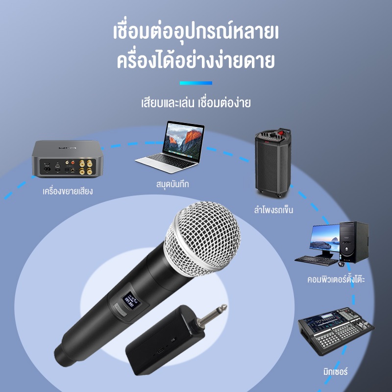 ASTON  Send earphone ไมค์ ลอย Wireless Microphone ไร้ สาย UHF ไมค์ลอย Karaoke ไมโครโฟน 150M ไมล์ไร้สาย ไมลอยไร่สาย KTV