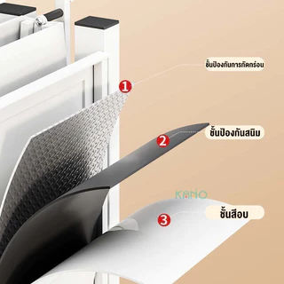 KANO ชั้นวางของพับเก็บได้ 5ชั้น โครงเหล็กเคลือบกันสนิม ไม่จำเป็นต้องติดตั้ง ชั้นวาง มีล้อ ประหยัดพื้นที่และ จัดเก็บสะดวก