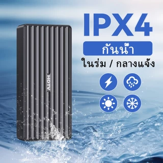 เสาอากาศทีวีดิจิตอลรุ่นใหม่ รองรับDVB-T2ใช้งานได้ทั้งในบ้านและนอกบ้าน พร้อมเทคโนโลยี Smart Amplifier