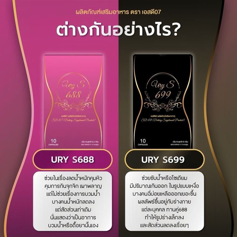 Ury’s 688 + Ury’s 699