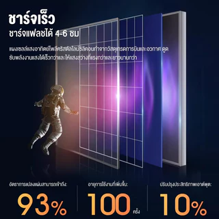 🔥รับประกัน10ปี🔥 ไฟโซล่าเซลล์ 22000W ไฟถนนโซล่าร์ LED Solar light IP67 กันน้ำ การควบคุมแสงระยะไกล เปิดอัตโนมัติเมื่อมืด