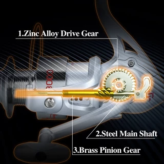 รอกตกปลา รอกสปินนิ่ง รอกสปิน 6 BB Spinning Fishing Reel ที่มีอัตราทดเกียร์สูง 5.2: 1 สำหรับมือซ้าย/ขวาสำหรับ Freashwater