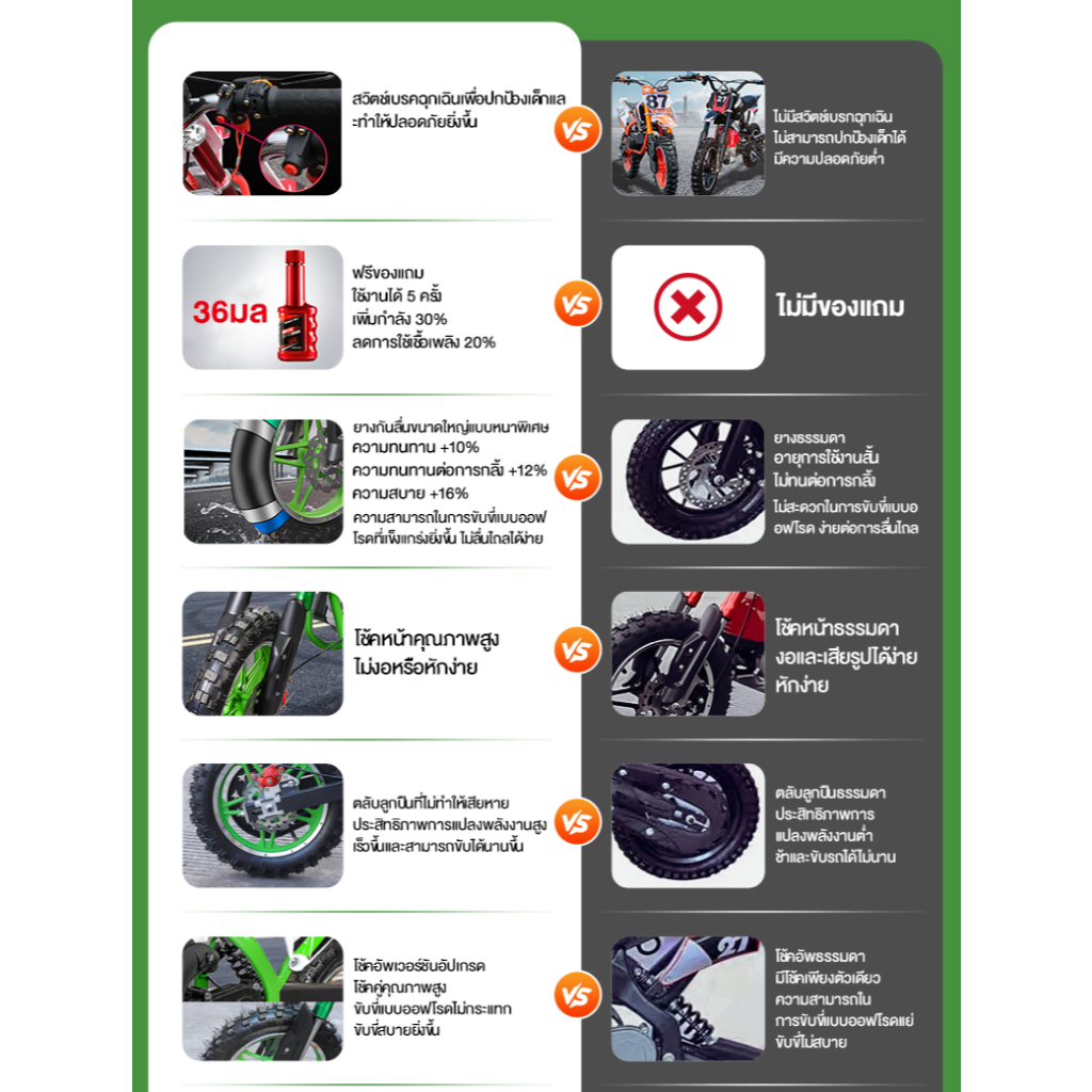 รูปภาพ 4