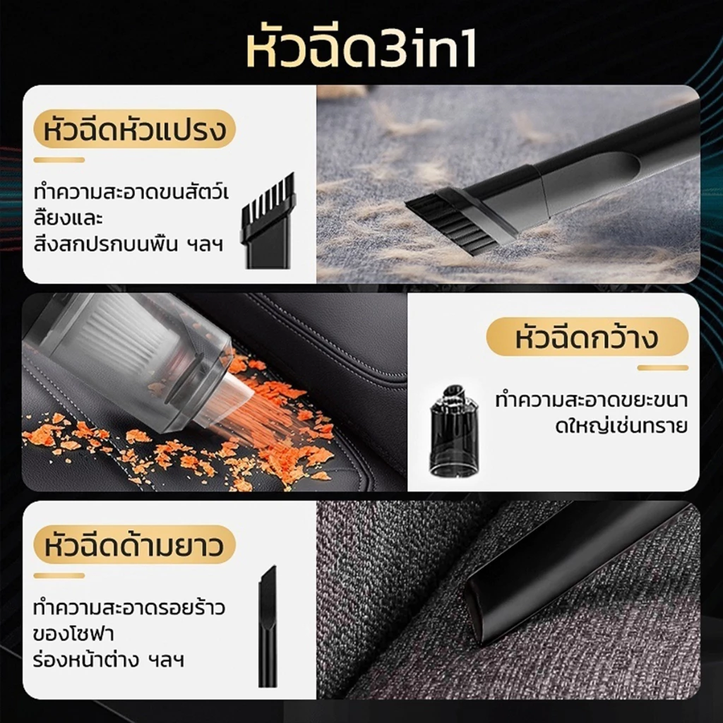 LT-009 เครื่องดูดฝุ่น ไซส์มินิ ไร้สาย 3in1 ดูดฝุ่น+เป่าลม ลมแรง ใช้ได้ทั้งในบ้าน และในรถ ที่ดูดฝุ่นไฟฟ้า USBชาร์จ thumbnail 3