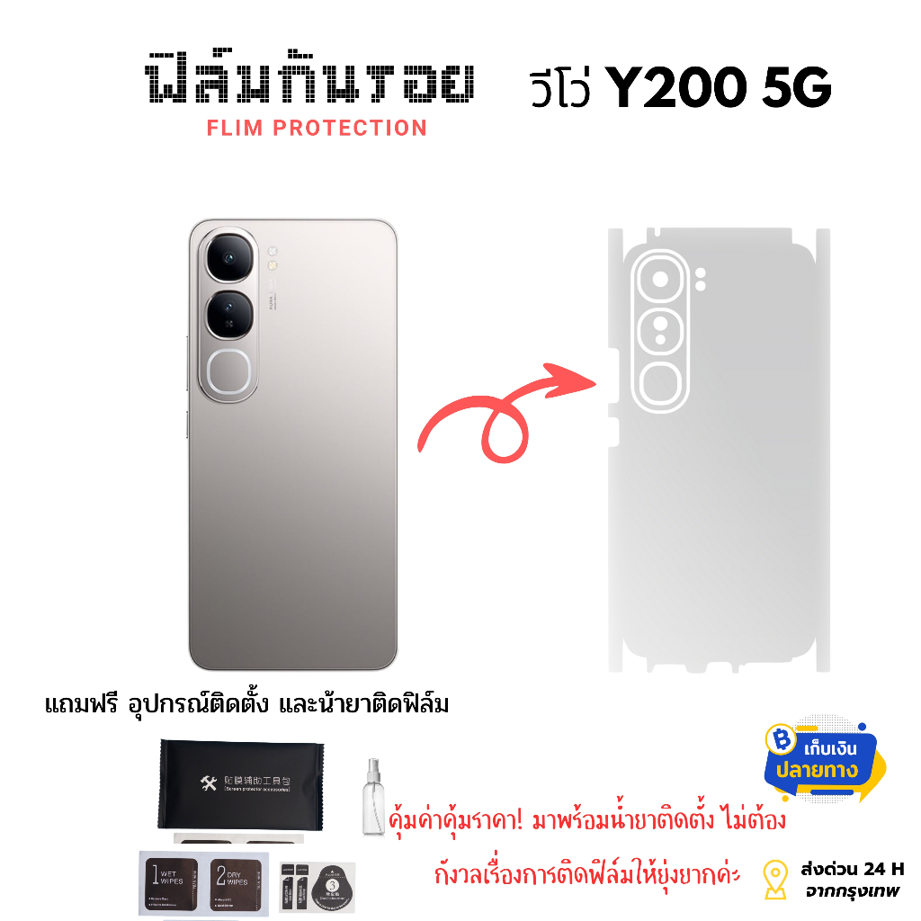 ฟิล์มกันรอยด้านหลังและขอบข้าง สำหรับ Vivo Y200