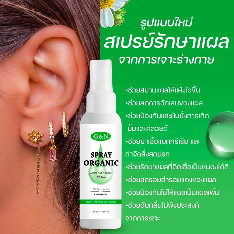 (ลงใหม่)สเปรย์ฆ่าเชื้อแผลเจาะร่างกาย ลดการอักเสบลดบั๊ม แผลสมานได้เร็วขึ้น ไม่แสบ 50mlขวดใหญ่