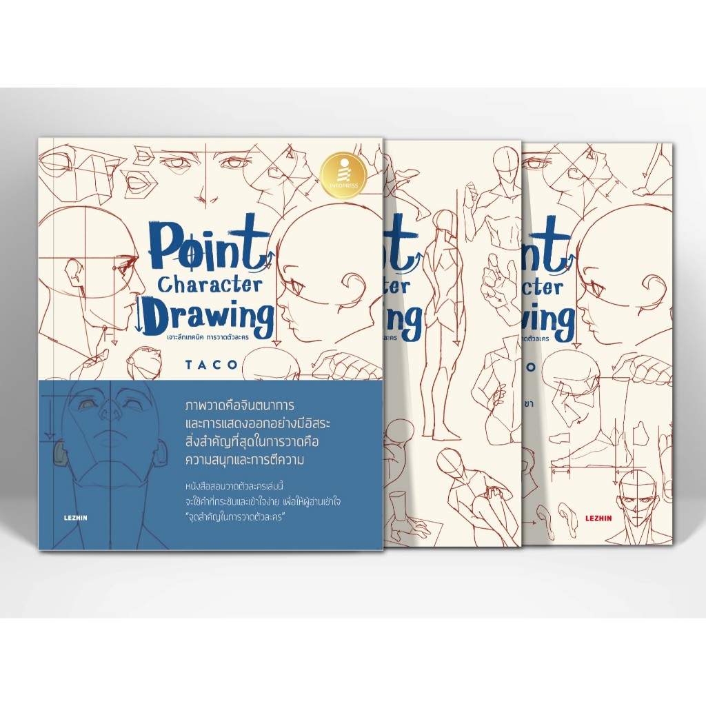 (Boxset)  POINT CHARACTER DRAWING เจาะลึกเทคนิค การวาดตัวละคร 9786164875722