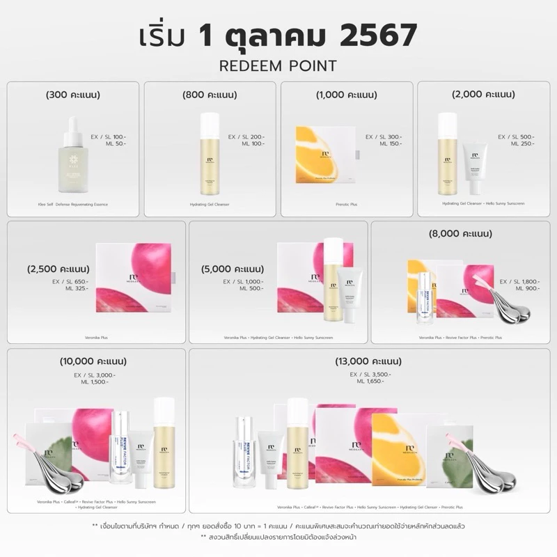 Medileen อาหารเสริม บำรุงผิวและสุขภาพ ผิวกระจ่างใส thumbnail 3