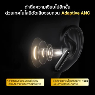 iSUPER SOUND PRO Max หูฟังบลูทูธ หูฟังไร้สาย หูฟัง ANC ลดเสียงรบกวน Bluetooth 5.3 ใช้งานผ่านแอปฯ -1Y