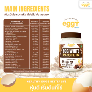 Live - Eggy โปรตีนไข่ขาว โปรตีนดูแลสุขภาพ