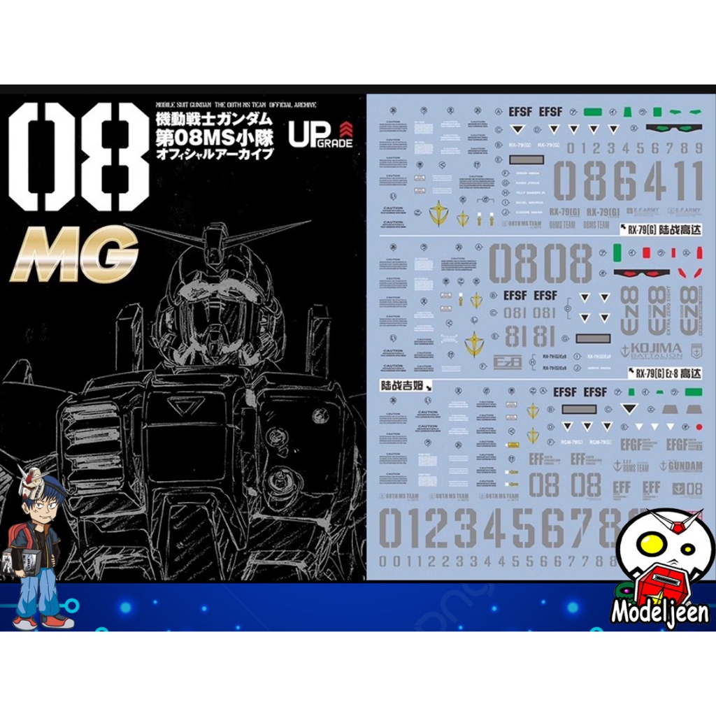 083 Water Decal MG1/100 Gundam EZ-8 & Gundam Ground type ยี่ห่อ S.I.M.P. Model Decal