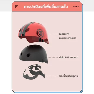 หมวกกันน็อคเด็ก ชุดหมวกกันน็อค สนับเข่าเด็ก อุปกรณ์ป้องกันสเกตบอร์ด ขี่จักรยาน เหมาะสำหรับเด็กอายุ 2-14ขวบ