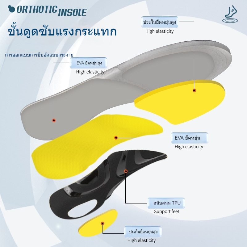Arch support insoles การเดิน การวิ่ง การออกกําลังกาย พื้นรองเท้ากีฬา Shock Absorption Breathable