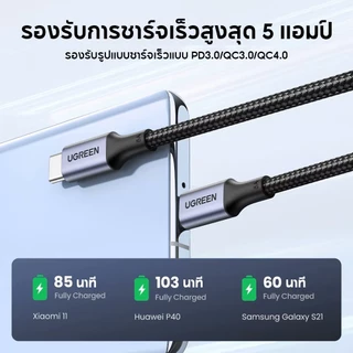 UGREEN สายชาร์จ USB-C to USB-C 100W/5A สายไนลอนถัก ทนทาน ชาร์จเร็ว PD Charge สําหรับ โทรศัพท์มือถือ แท็บเล็ต