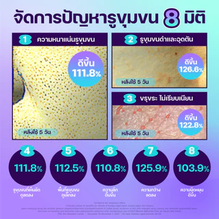 Dr.G Bakuchiol Pore-Jet Serum 30ml ดร.จี บาคูชิออล พอร์-เจ็ท เซรั่มลดรูขุมขน ผิวนุ่มฟู กระจ่างใส ลดริ้วรอยก่อนวัย