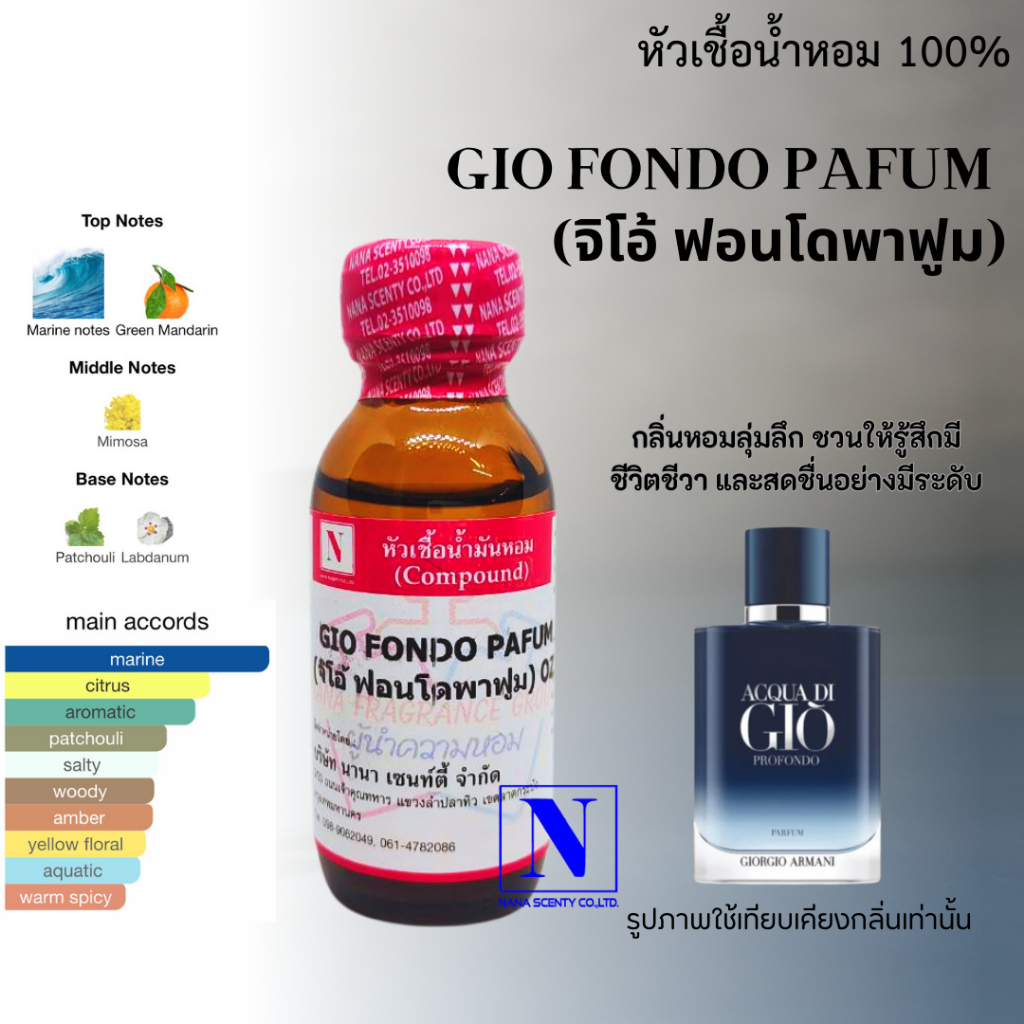 หัวเชื้อน้ำหอม 100% กลิ่นจิโอ้ ฟอนโดพาฟูม (GIO FONDO PAFUM)