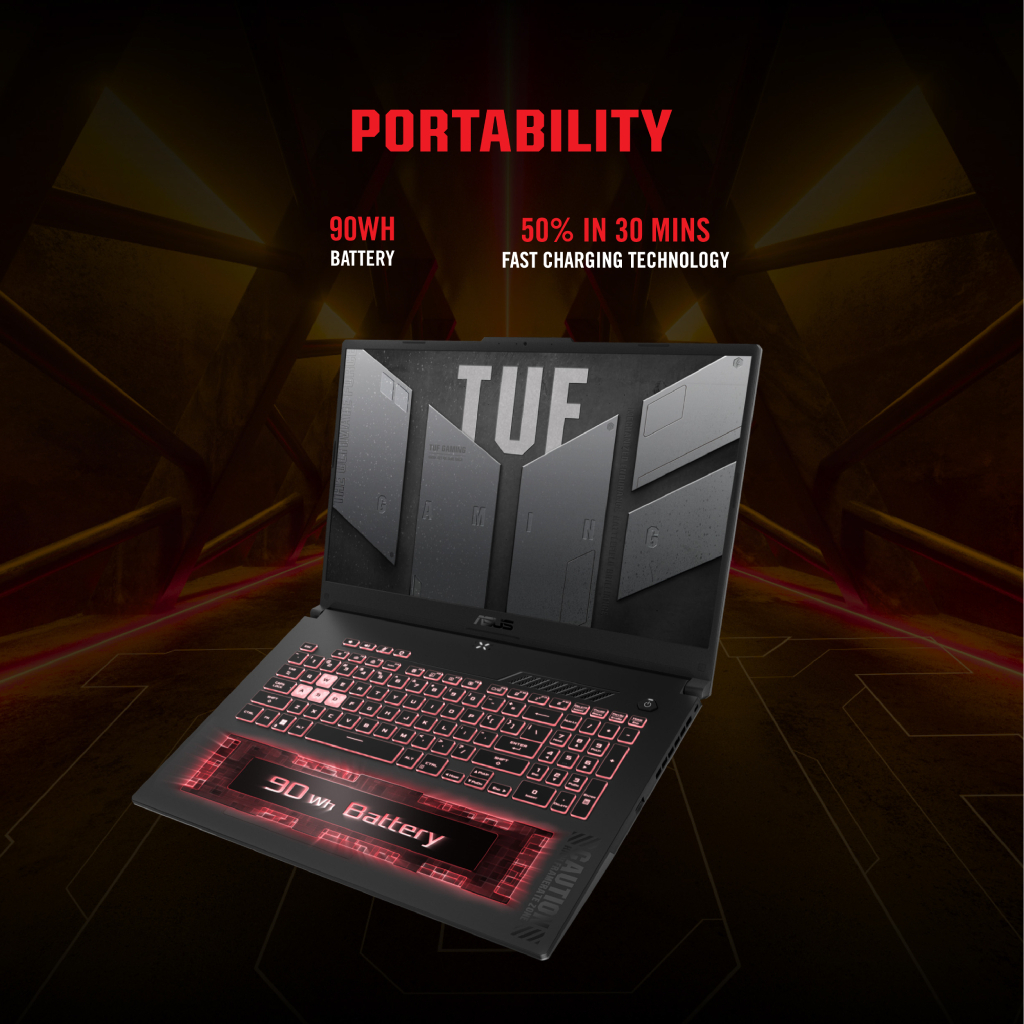 [สินค้าแนะนำ]เอซุส เกมมิ่ง ASUS TUF GAMING NOTEBOOK A15 FA507NUR-LP037W/R7 7435HS/RTX4050/RAM16GBDDR5/144Hz