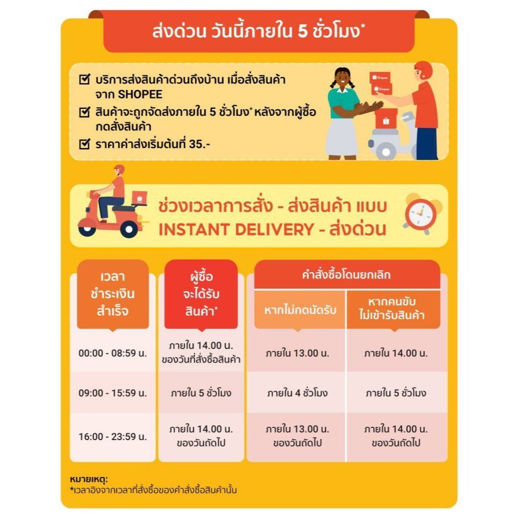 รูปภาพ 5