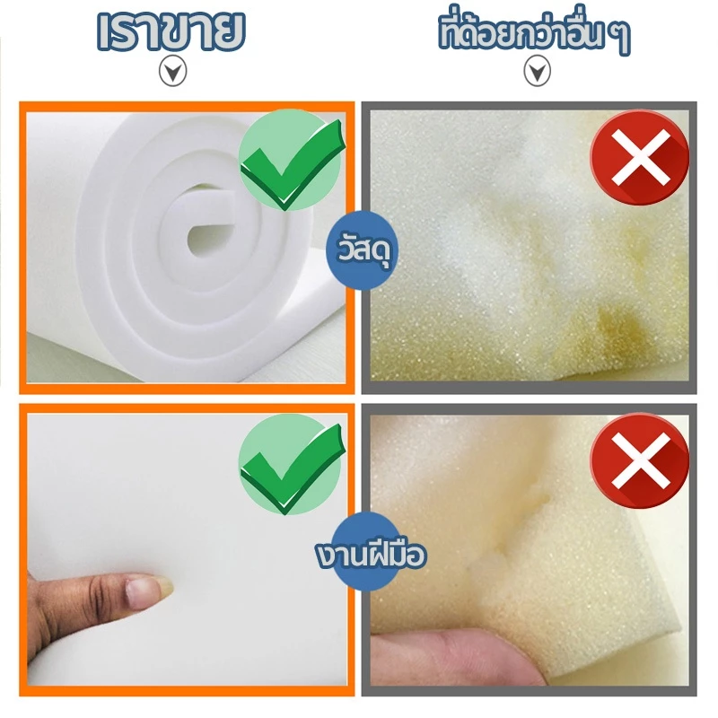 ที่นอนเมมโมรี่โฟม 3.5ฟุต 5ฟุต 6ฟุต thumbnail 8