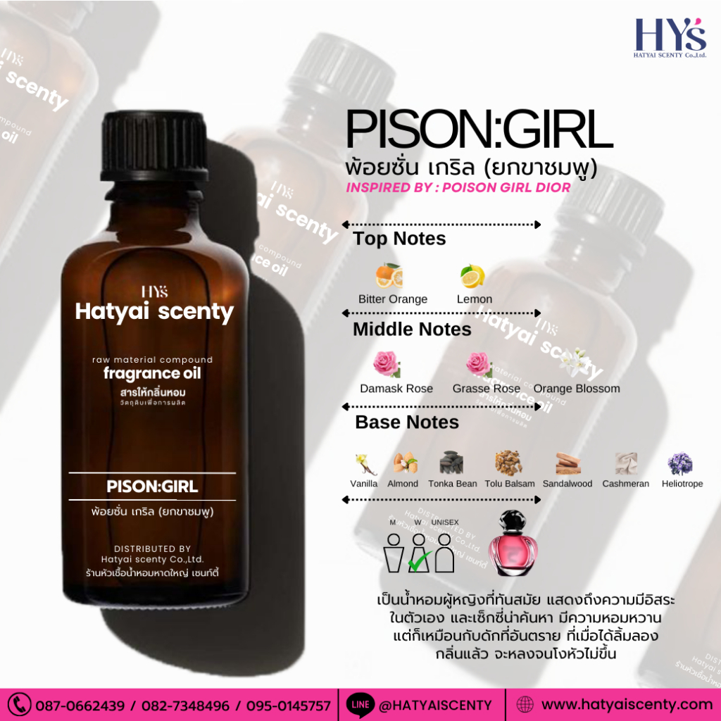หัวเชื้อน้ำหอมกลิ่น PISON:GIRL พ้อยซั่น เกริล(ยกขา)