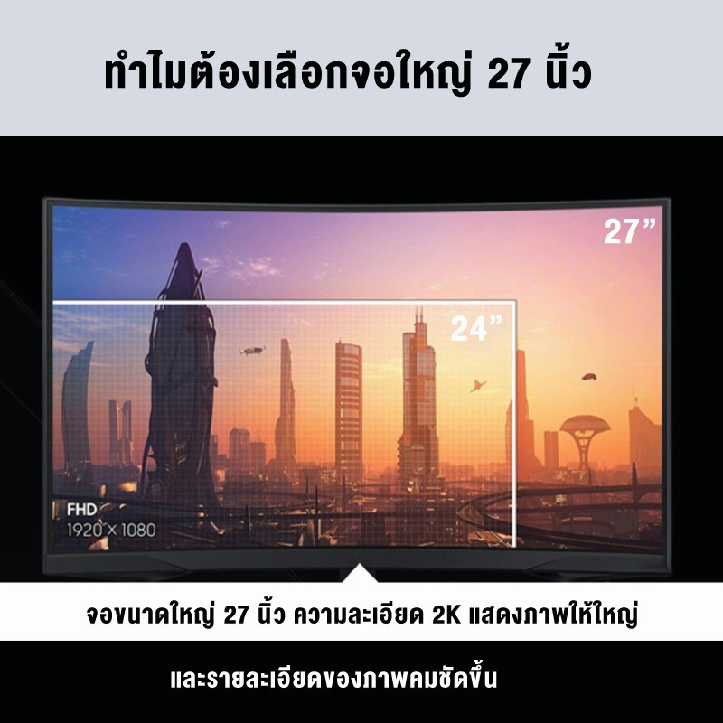 รูปภาพ 3