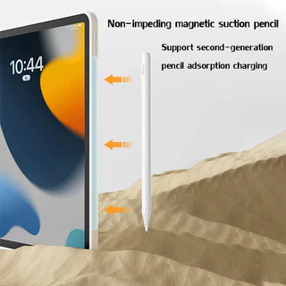 smart case for 10.2 gen9/8/7 gen5/6 เคส mini6 เคสไอแพด Air5 Air4 10.9 gen10 gen11 2025 หลังใสชาร์จปากกาในช่องใส่ปากกาได้