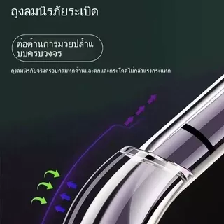 018 เคสใส กันกระแทก Vivo Y05 Y200 Y19S Y03 Y03T Y18 Y28 Y27 V40 V40Pro V40Lite V30 V30Pro V29 V27 Y11 Y20 Y21 Y02 Y02S