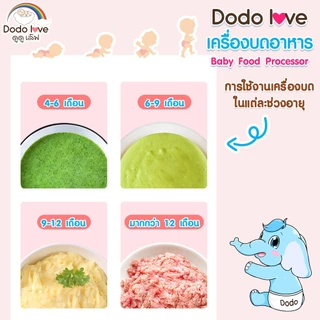 DODOLOVE เครื่องนึ่งและปั่นอาหารสำหรับเด็ก เครื่องนึ่งปั่นในตัวเดียว เครื่องปั่นอาหาร เครื่องนึ่งอาหาร