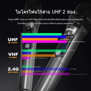 BOMGE BG-261U ไมโครโฟนไร้สาย UHF ไมโครโฟนไร้สาย 5V, Plug and Play 6.5 มม ระยะรับ 50 ม. ไมค์คู่แบบมือถือ FM Cyclic ชาร์จ