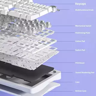 คีย์บอร์ดไร้สาย - AULA S98 - Gasket Mechanical Keyboard คีย์ไทย รับประกัน 2 ปี