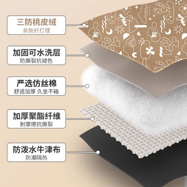 Naturehike เสื่อปิคนิค ผืนใหญ่มาก ไซส์ XXL กันน้ำ ทำความสะอาดง่าย CNK2350WS010 - รูปที่ 2