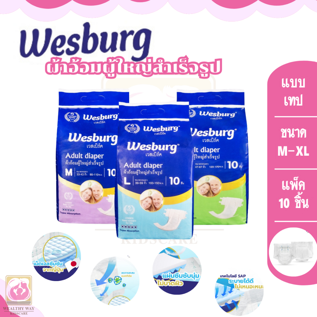 Wesburg Adult Diaper เวิสเบิร์ก ผ้าอ้อมผู้ใหญ่ แบบเทปกาว ไซส์ M-XL