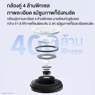 [NEW] Xiaomi Mi Outdoor Camera CW500 Dual Home Security Camera กล้องคู่ 2.5K มั่นคง + Camera PTZ แบบสีเต็มอัจฉริยะ