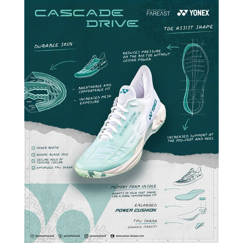 รองเท้าแบดมินตัน รองเท้ากีฬา YONEX รุ่น CASCADE DRIVE
